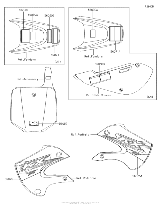Labels(Ahf)
