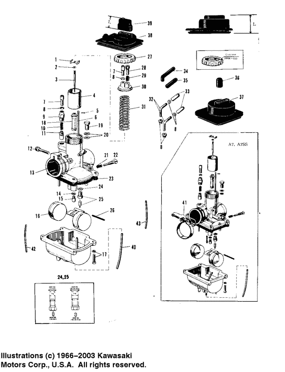Carburetor vm22sc, vm28sc