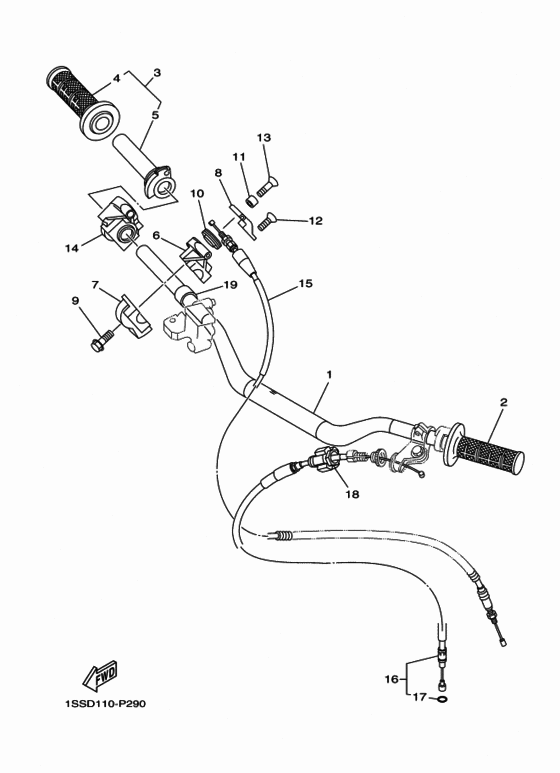 Steering handle & cable