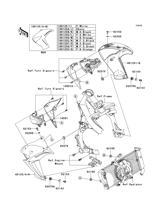ER650 Капот и облицовка