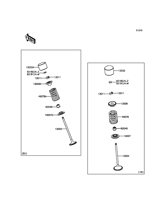 ZX636 Клапана
