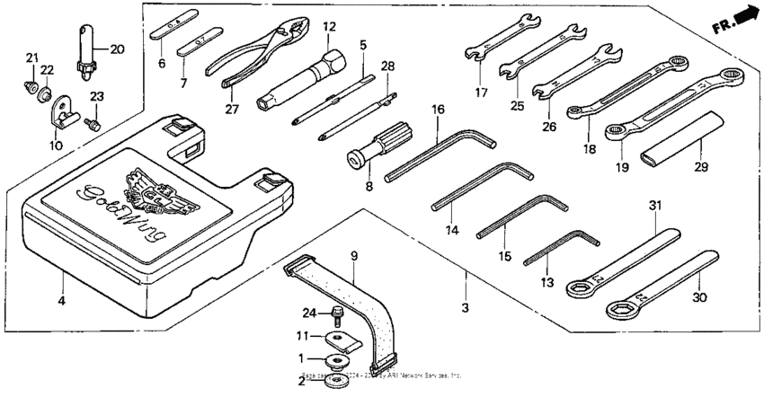 A/se tools