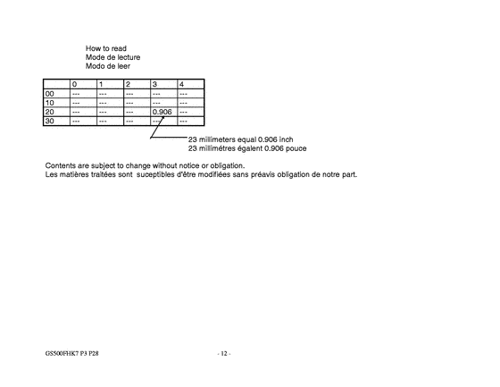 GS500 Catalog preface