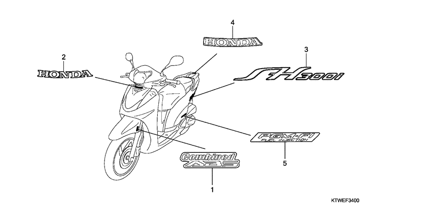 Label read the manual
