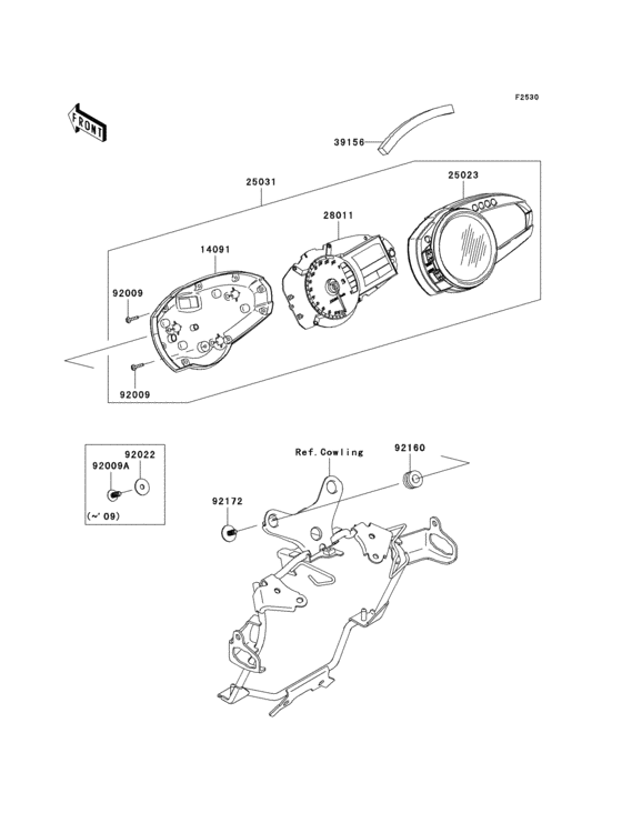 ZR750 Приборы