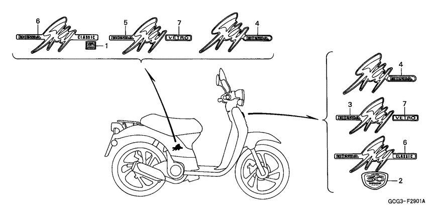 SGX50 Label read the manual