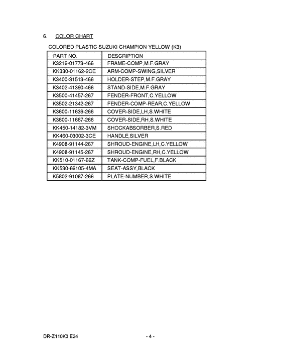 DR-Z110 Catalog preface