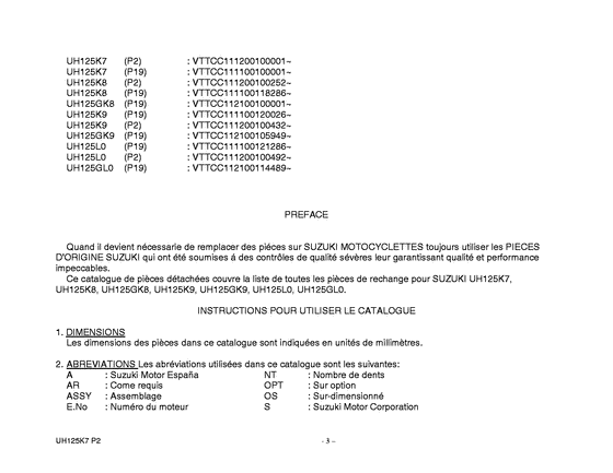 UH125 Catalog preface