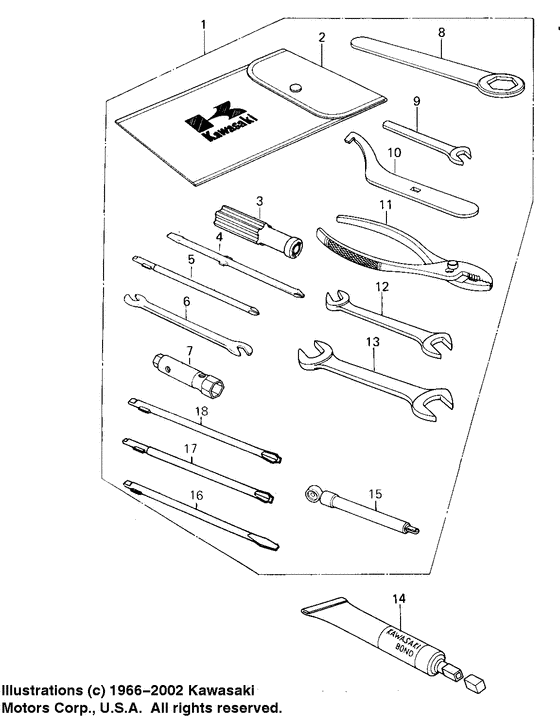 Owner tools