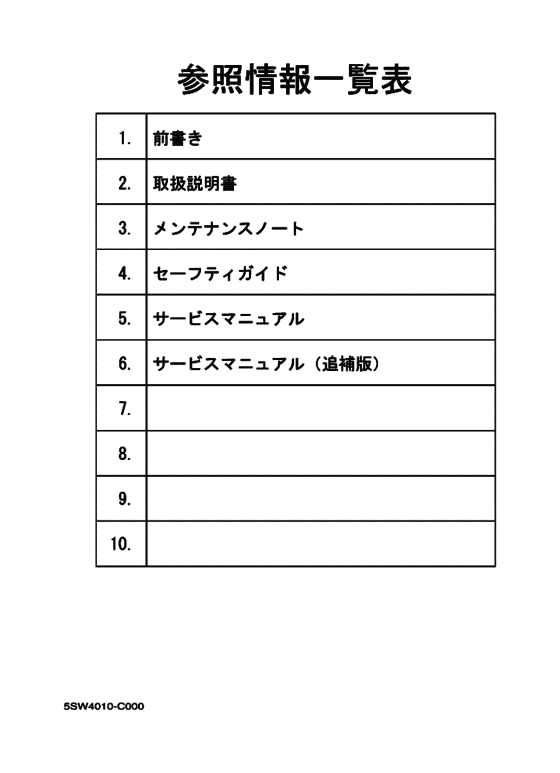 CV50ZII 参照情報一覧