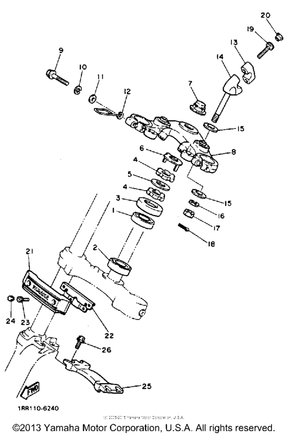 XV1100E Управление