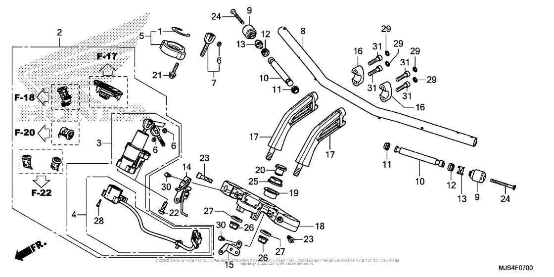Handlebar + Top Bridge