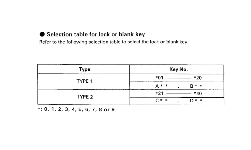 MTX200 *Applicable serial numbers