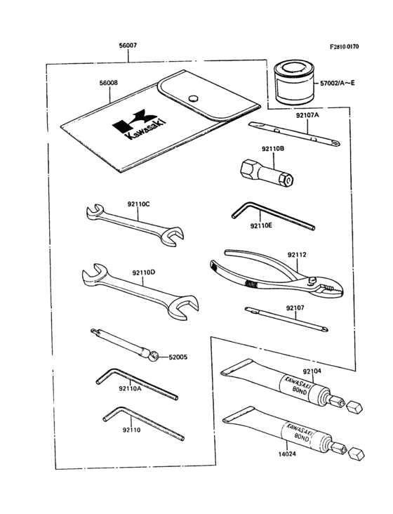 Owners tools