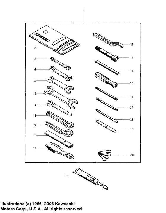 Owner tools