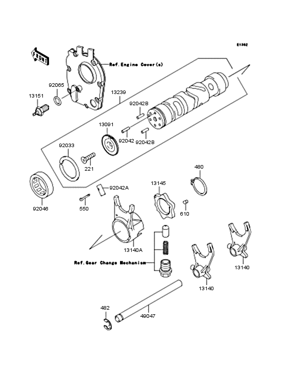Gear change drum & forks