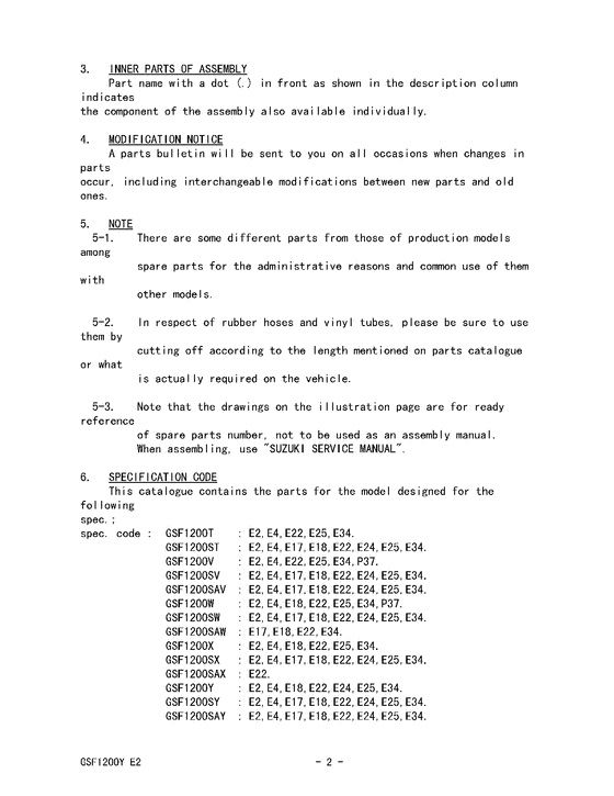 GSF1200 Catalog preface