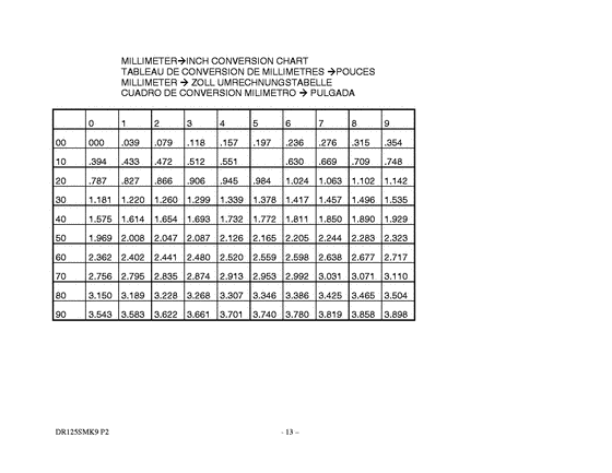 DR125 Catalog preface