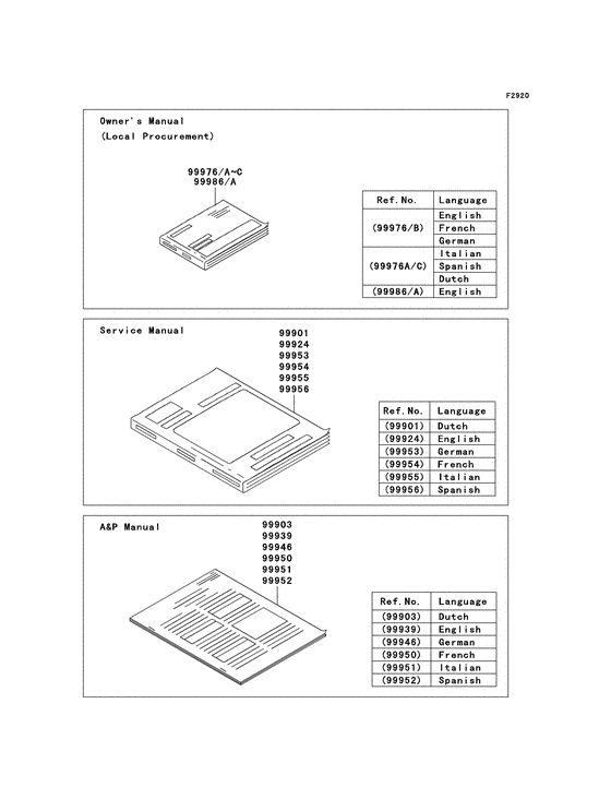 ZR750 Ручной наклон