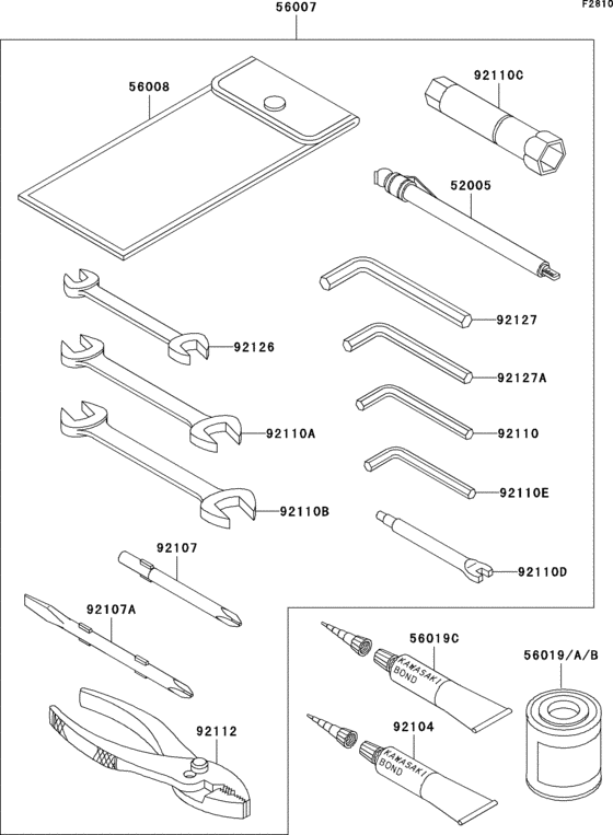 Owner`s tools