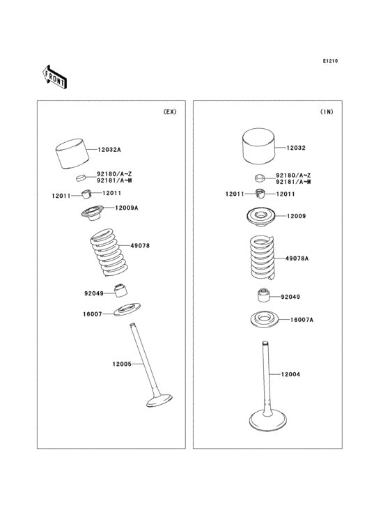 Valve(s)(1/2)
