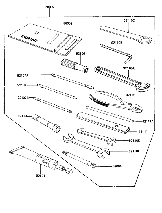 Owner tools