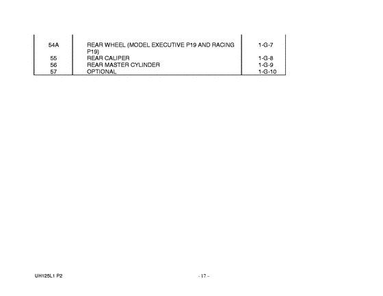 UH125 Catalog preface