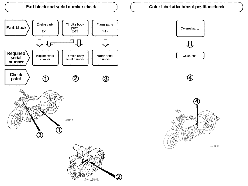 VTX1800C *Applicable serial numbers