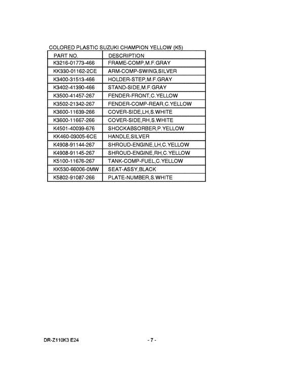 DR-Z110 Catalog preface