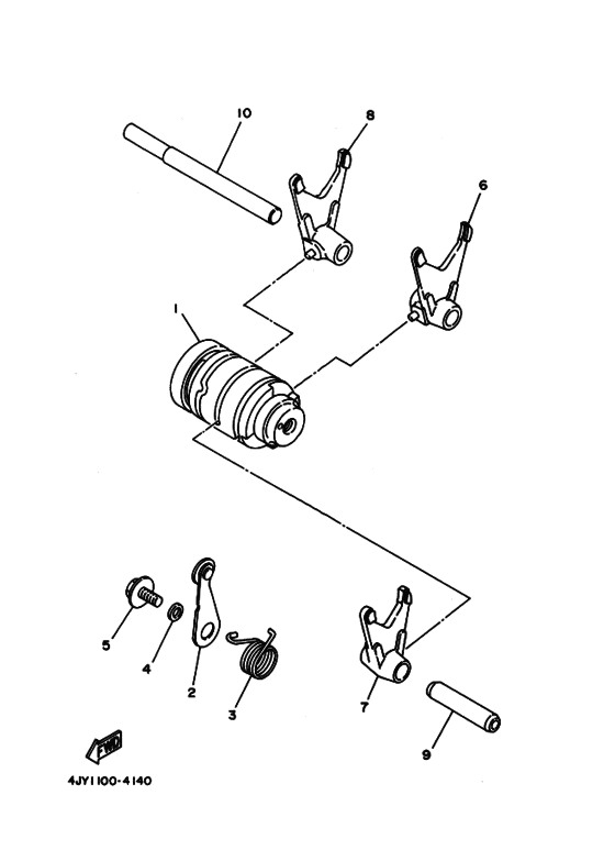 Shift cam & fork