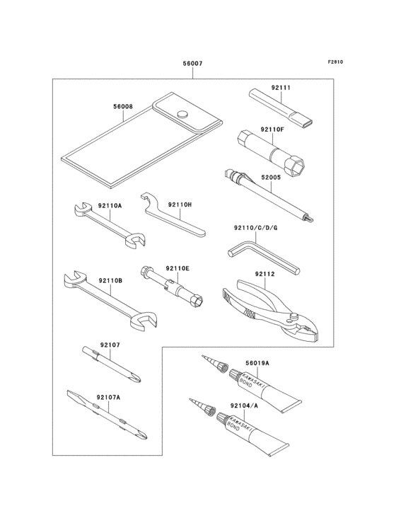 Owners tools