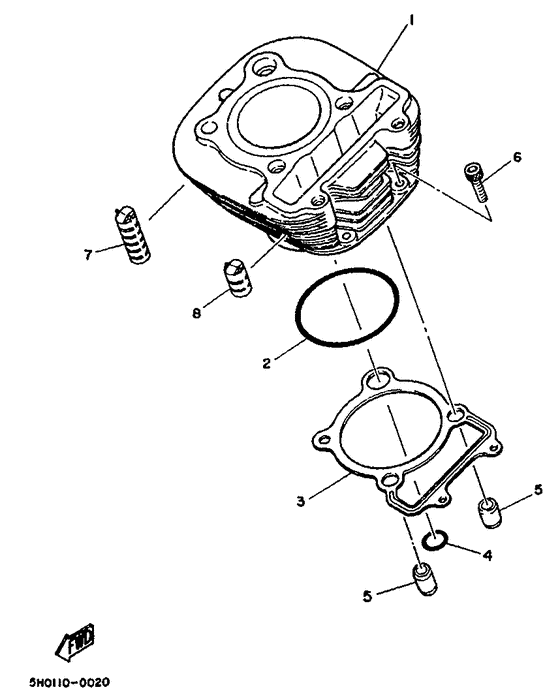 SR125 Цилиндры