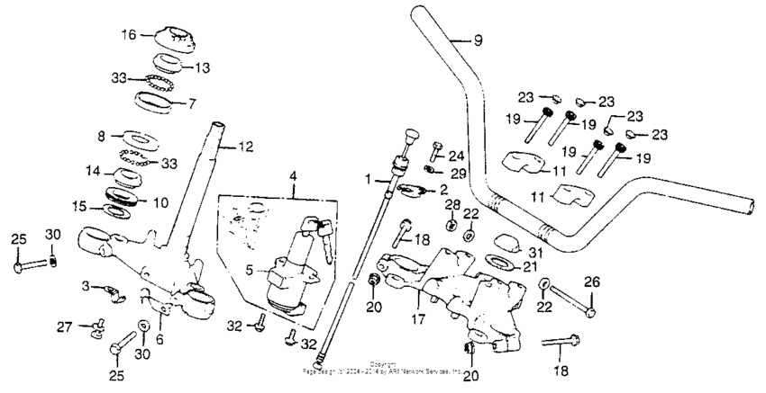 Handlebar + top bridge + steering stem