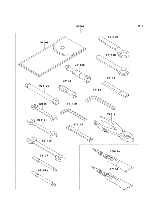 Owners tools