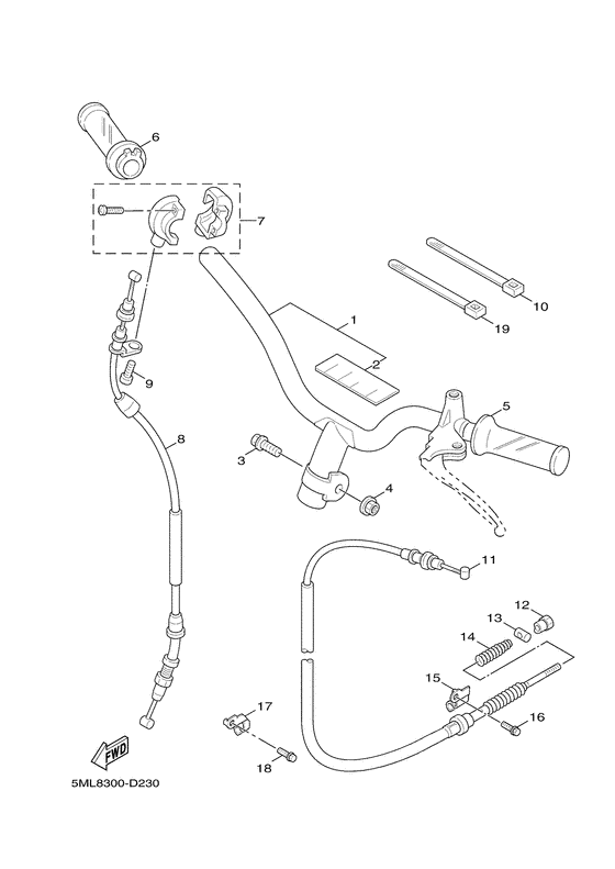 Steering handle & cable