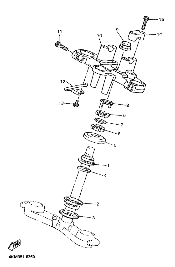 XJ900S Управление