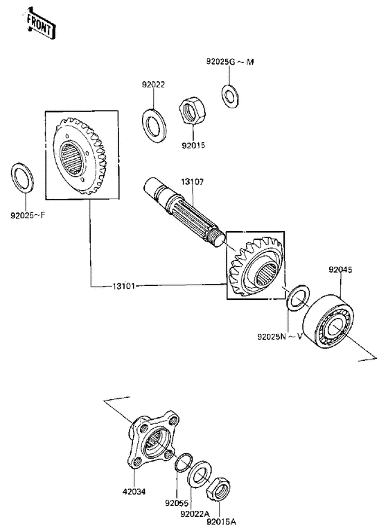 Front bevel gears