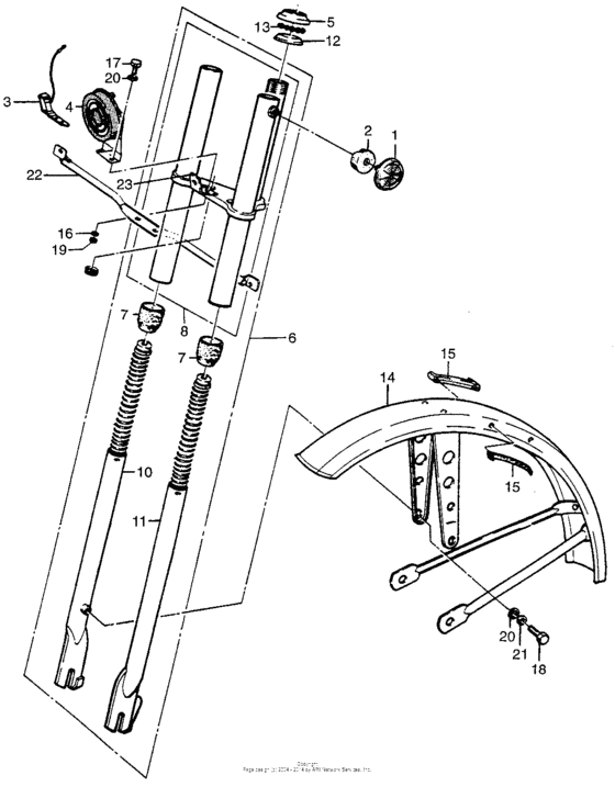 Front fork + front fender + horn