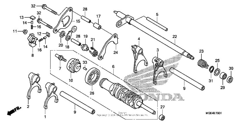Gearshift drum (2)