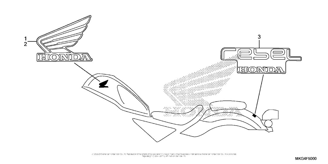 CMX500 (ABS) Наклейки