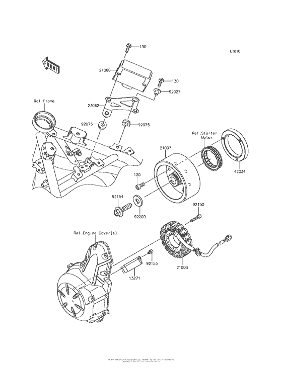 ER650 Генератор