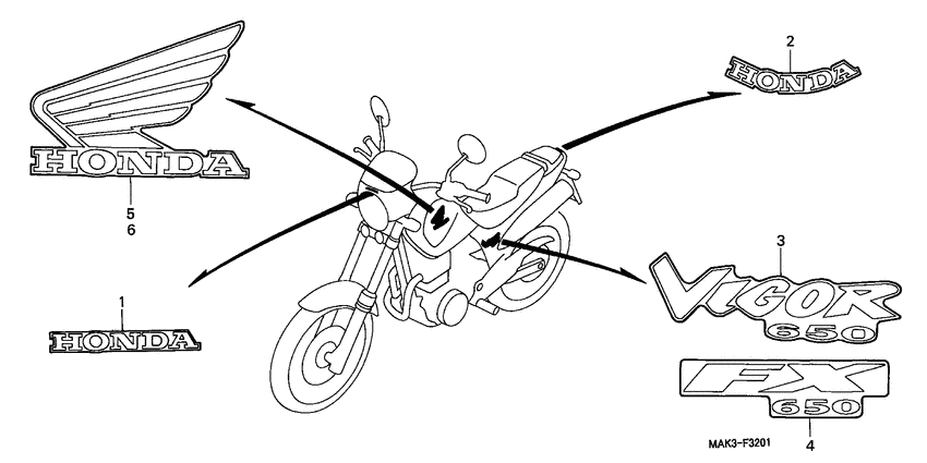 FX650 Label read the manual