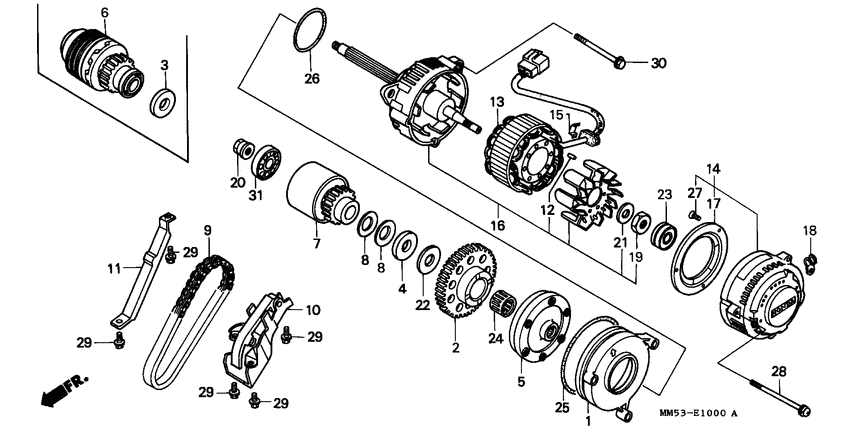 Generators