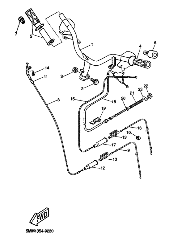 Steering handle. cable