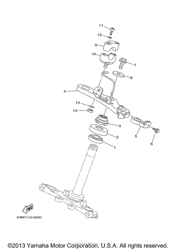 TT90RMC Управление