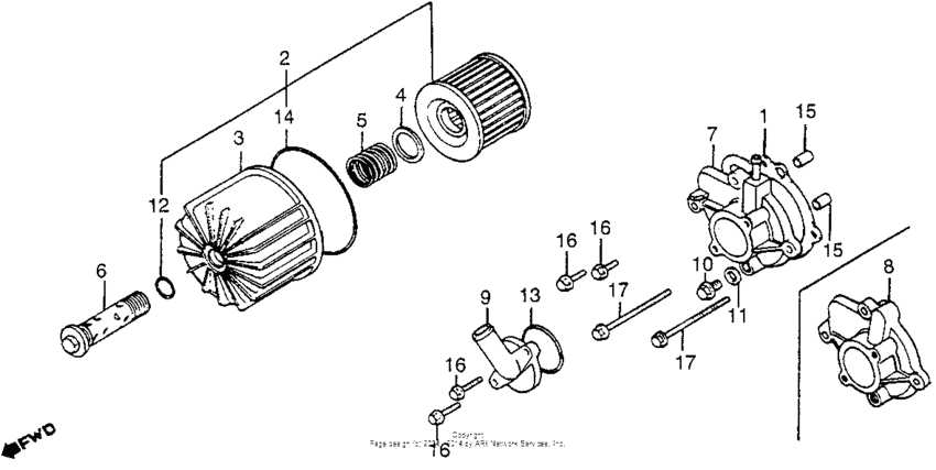 Oil filter + water pump cover