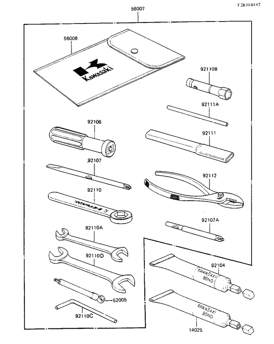 Owner tools
