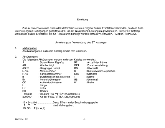 RMX50 Catalog preface