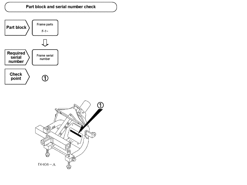 RT16 *Applicable serial numbers