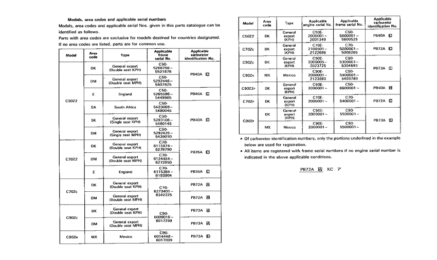 C70Z2 *Applicable serial numbers